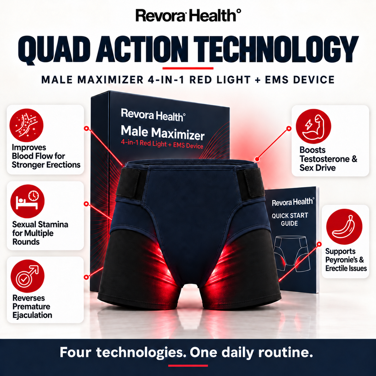 Male Maximizer® 4-in-1 Red Light + EMS Device