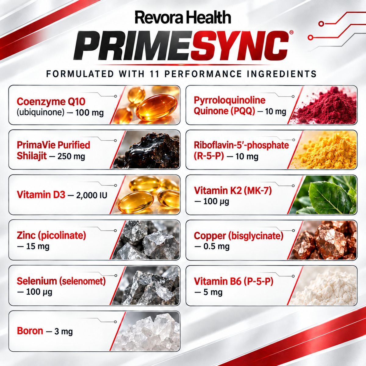 PrimeSync